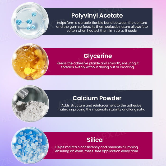 Dobshow® hőre lágyuló fogsorragasztó